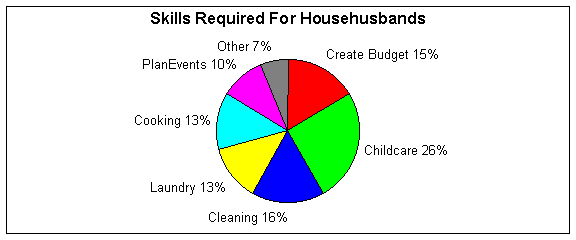 Comparative+advantage+graph